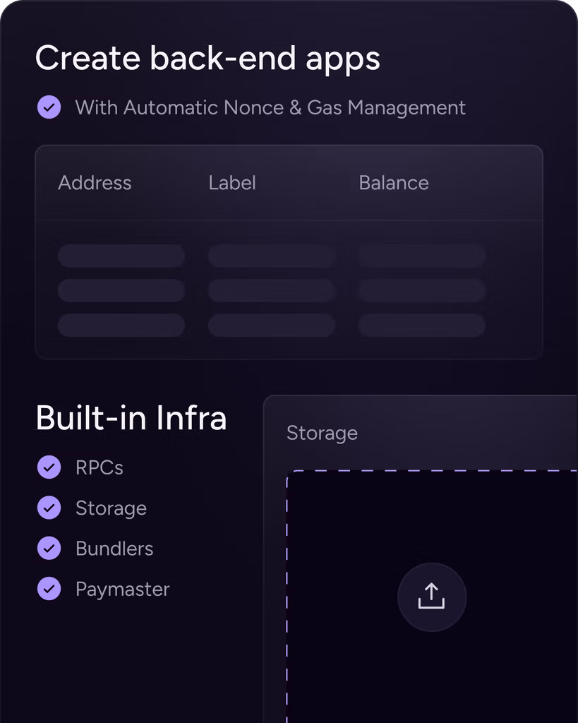 UI Feature